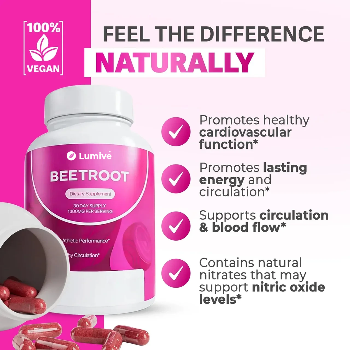 Lumivé Beetroot Capsules – feel the difference naturally, 100% vegan, key benefits