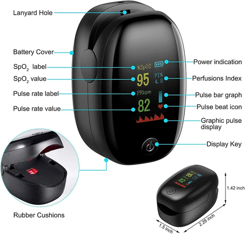 Infracalm Mini Finger Pulse Oximeter