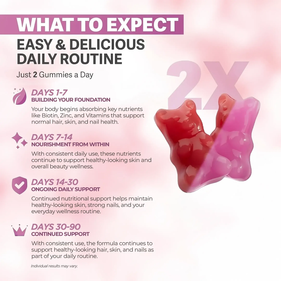 Lumivé Biotin Gummies